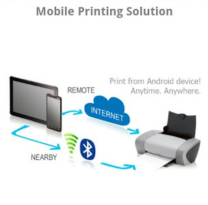 Lire la suite à propos de l’article PrinterShare: Imprimer directement depuis Android!