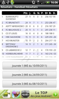 handballresultats2