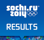 Lire la suite à propos de l’article Sotchi 2014 Résultats: Suivre les jeux de Sotchi