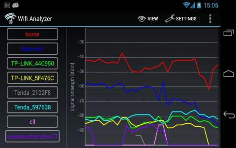 Wifi Analyzer b