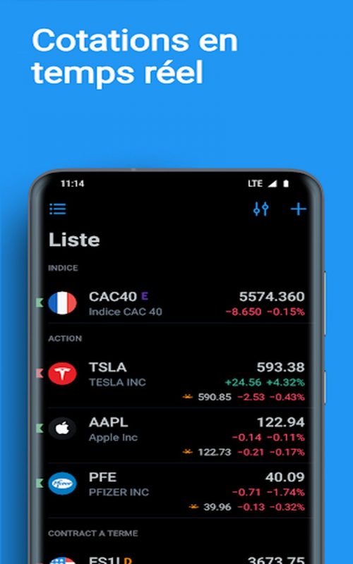 TradingView analyses financières c